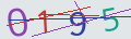 verifycode